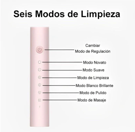 🦷 Cepillo Dental Eléctrico PREMIUM - Compra 1 y Llévate 2🎁🤯