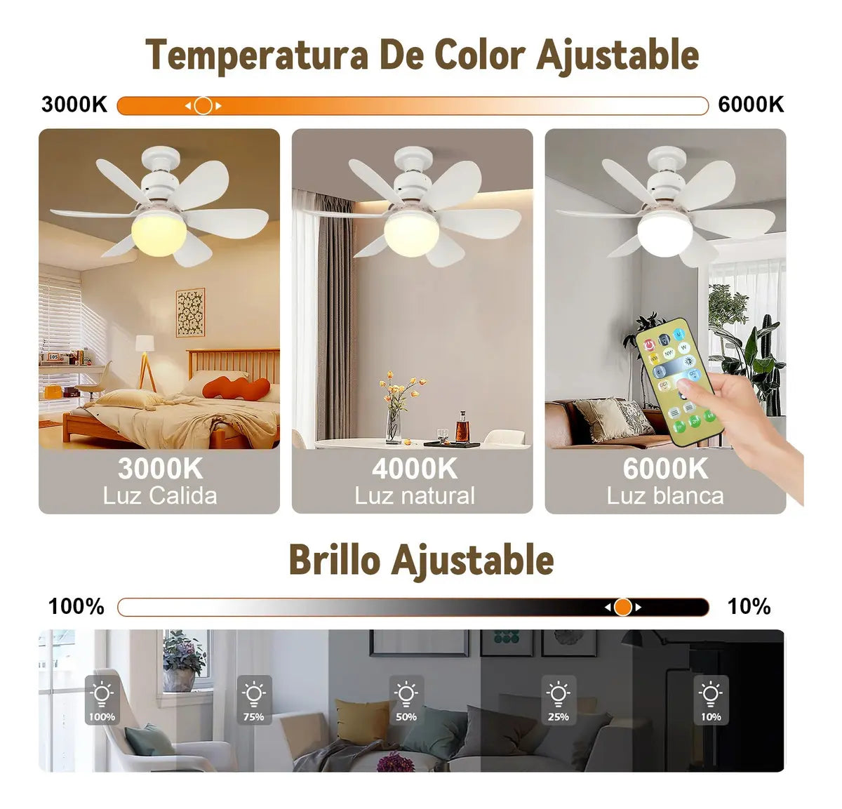 Foco led con ventilador