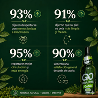 GO DRAINER | Soporte Metabólico Contra Líquidos Retenidos 🌿