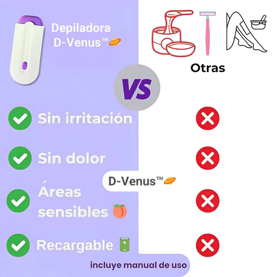 Depiladora Venus™