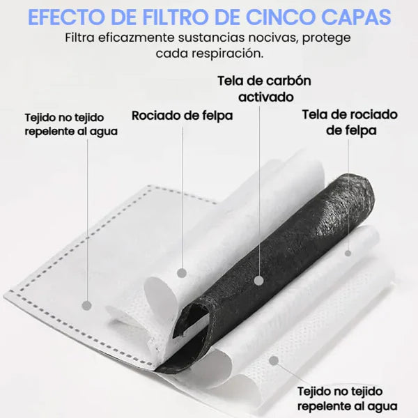 Encabezado