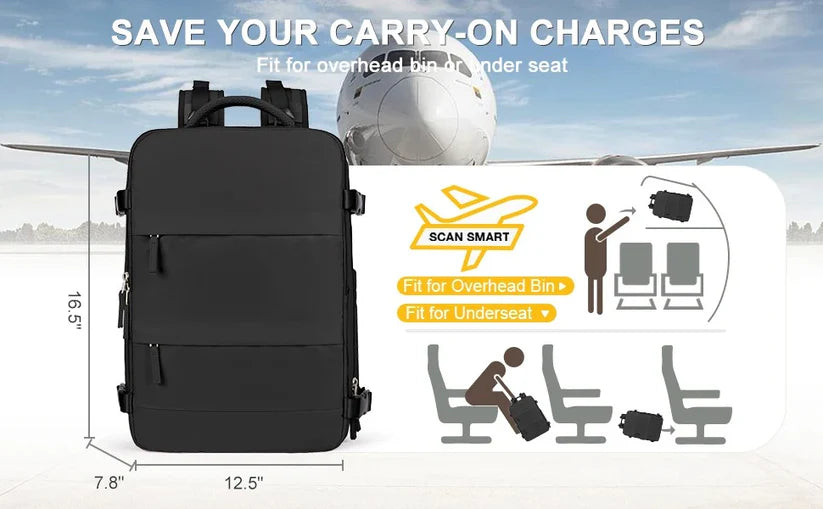 🔥Mochila Viajera🛩️